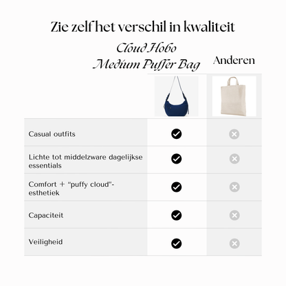 Cloud Hobo Medium Puffer Bag